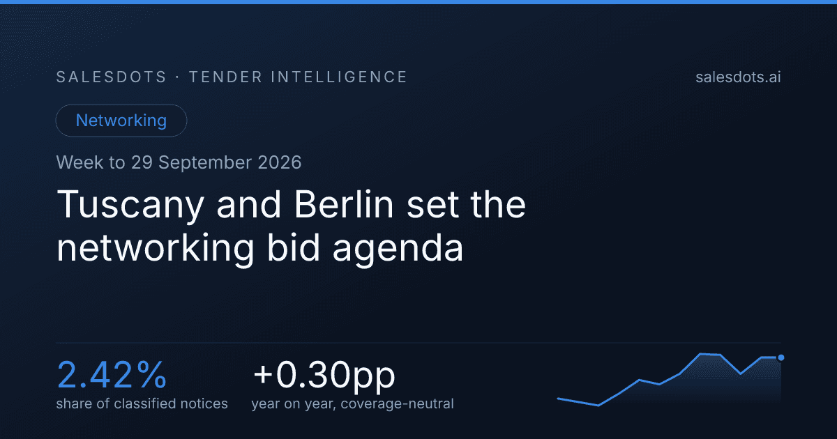 Tuscany and Berlin set the networking bid agenda