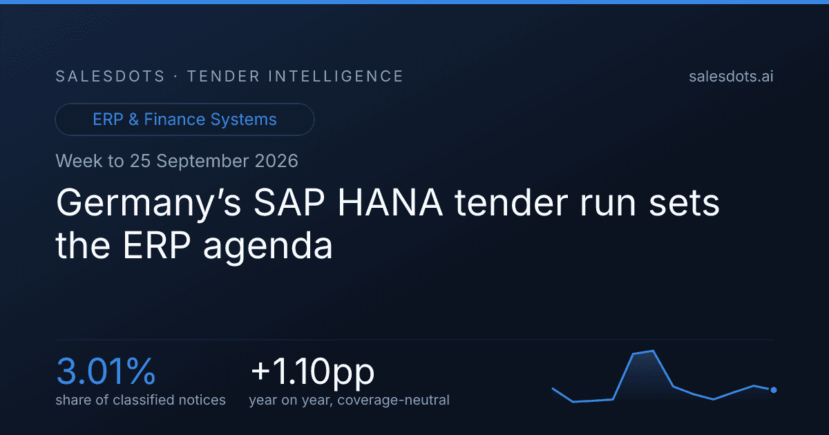 Germany’s SAP HANA tender run sets the ERP agenda