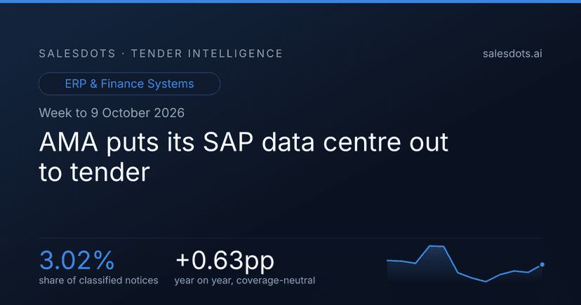 AMA puts its SAP data centre out to tender